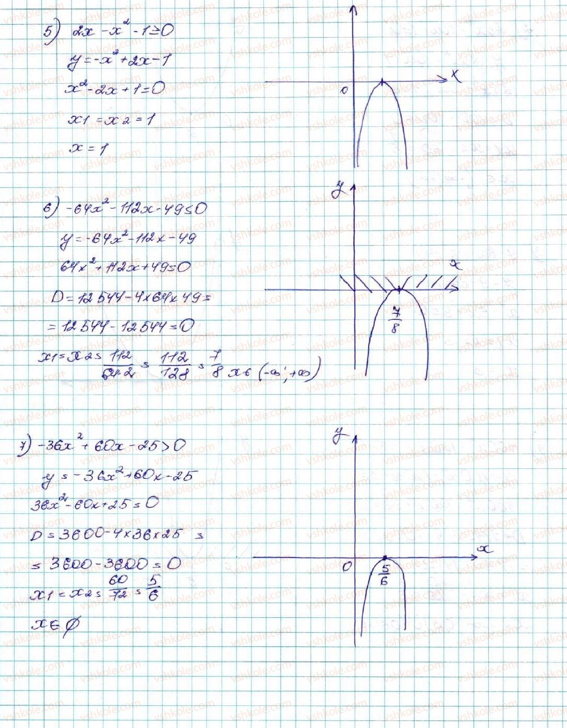 9-algebra-os-ister-2017--rozdil-2-kvadratichna-funktsiya-12-kvadratna-nerivnist-492-rnd6942.jpg