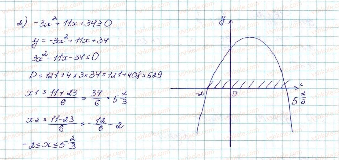 9-algebra-os-ister-2017--rozdil-2-kvadratichna-funktsiya-12-kvadratna-nerivnist-498-rnd7325.jpg
