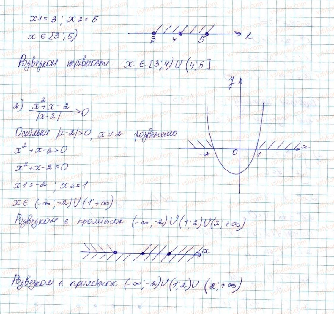 9-algebra-os-ister-2017--rozdil-2-kvadratichna-funktsiya-12-kvadratna-nerivnist-507-rnd9618.jpg
