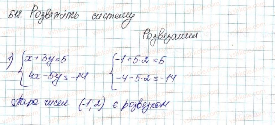 9-algebra-os-ister-2017--rozdil-2-kvadratichna-funktsiya-12-kvadratna-nerivnist-518-rnd8462.jpg