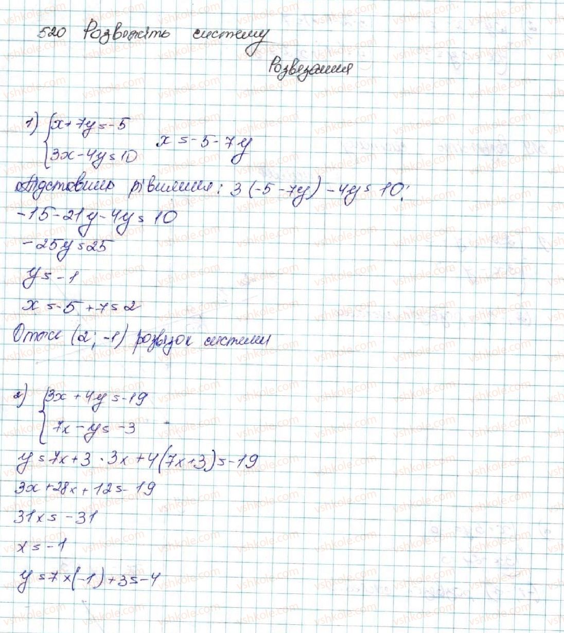 9-algebra-os-ister-2017--rozdil-2-kvadratichna-funktsiya-12-kvadratna-nerivnist-520-rnd1570.jpg