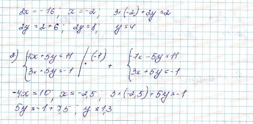 9-algebra-os-ister-2017--rozdil-2-kvadratichna-funktsiya-12-kvadratna-nerivnist-521-rnd6030.jpg