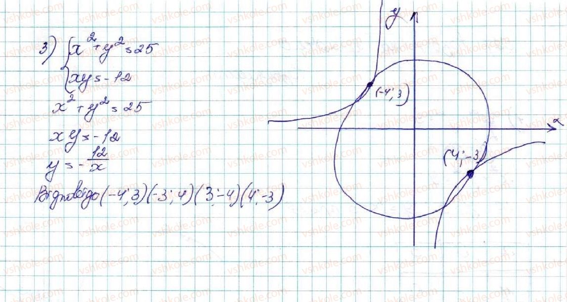 9-algebra-os-ister-2017--rozdil-2-kvadratichna-funktsiya-13-rozvyazuvannya-sistem-rivnyan-drugogo-stepenya-z-dvoma-zminnimi-527-rnd4637.jpg