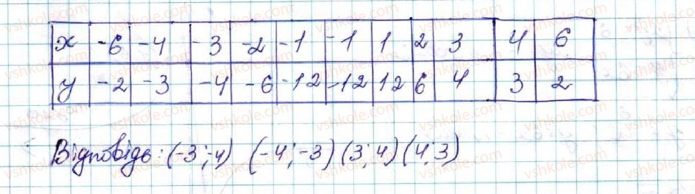 9-algebra-os-ister-2017--rozdil-2-kvadratichna-funktsiya-13-rozvyazuvannya-sistem-rivnyan-drugogo-stepenya-z-dvoma-zminnimi-528-rnd6488.jpg