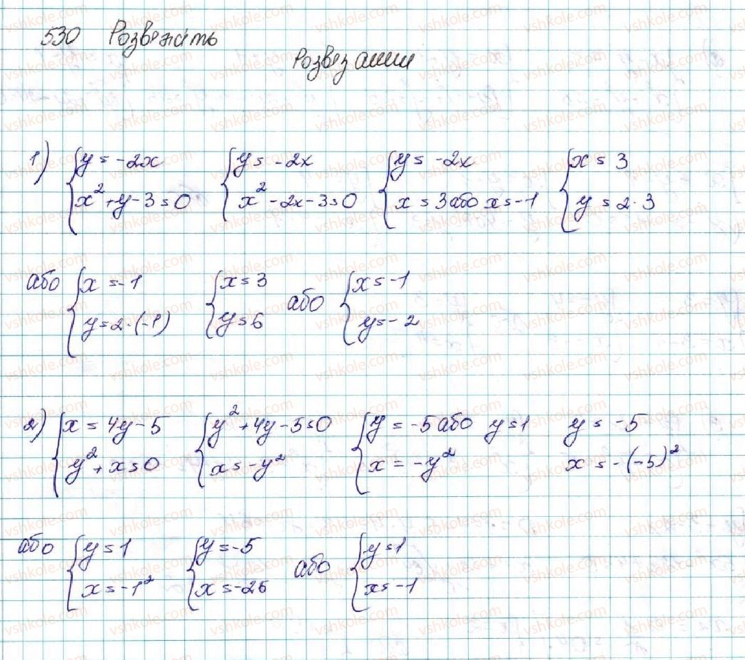 9-algebra-os-ister-2017--rozdil-2-kvadratichna-funktsiya-13-rozvyazuvannya-sistem-rivnyan-drugogo-stepenya-z-dvoma-zminnimi-530-rnd7770.jpg
