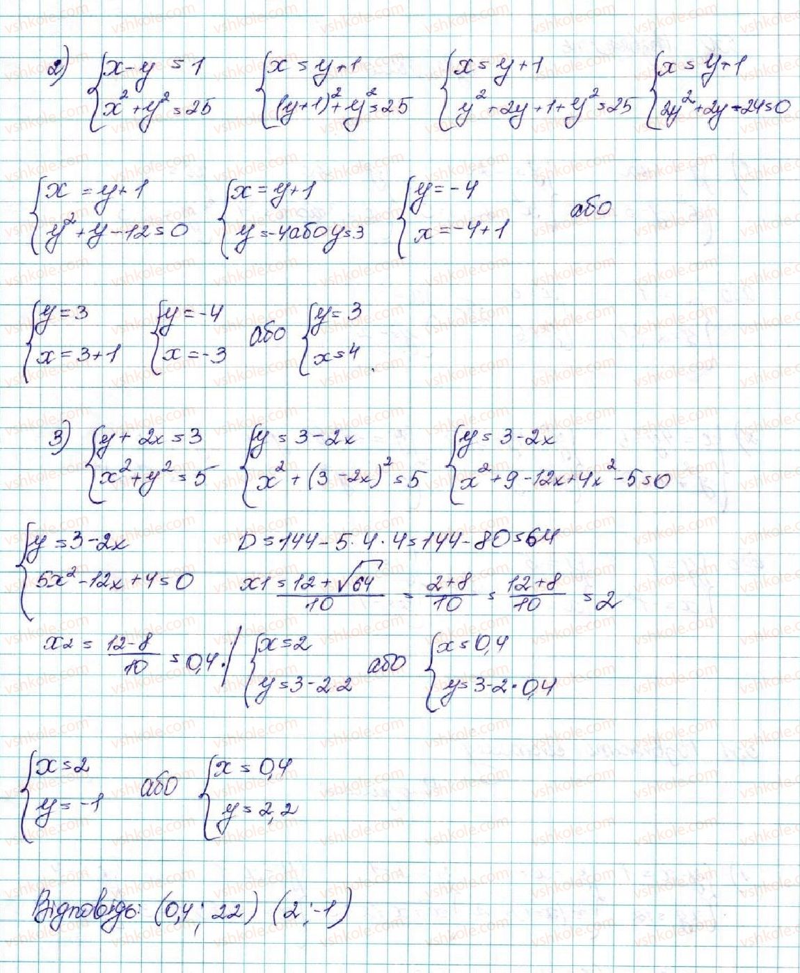 9-algebra-os-ister-2017--rozdil-2-kvadratichna-funktsiya-13-rozvyazuvannya-sistem-rivnyan-drugogo-stepenya-z-dvoma-zminnimi-531-rnd9879.jpg