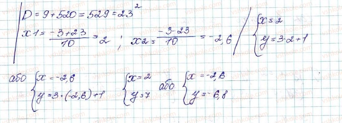 9-algebra-os-ister-2017--rozdil-2-kvadratichna-funktsiya-13-rozvyazuvannya-sistem-rivnyan-drugogo-stepenya-z-dvoma-zminnimi-532-rnd5154.jpg