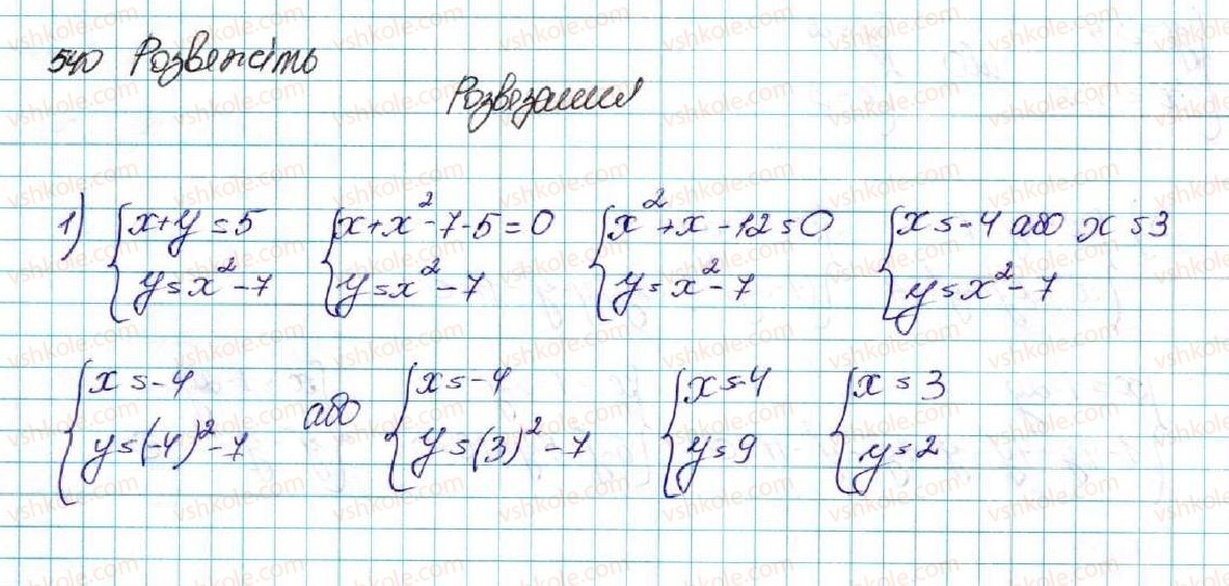 9-algebra-os-ister-2017--rozdil-2-kvadratichna-funktsiya-13-rozvyazuvannya-sistem-rivnyan-drugogo-stepenya-z-dvoma-zminnimi-540-rnd7009.jpg