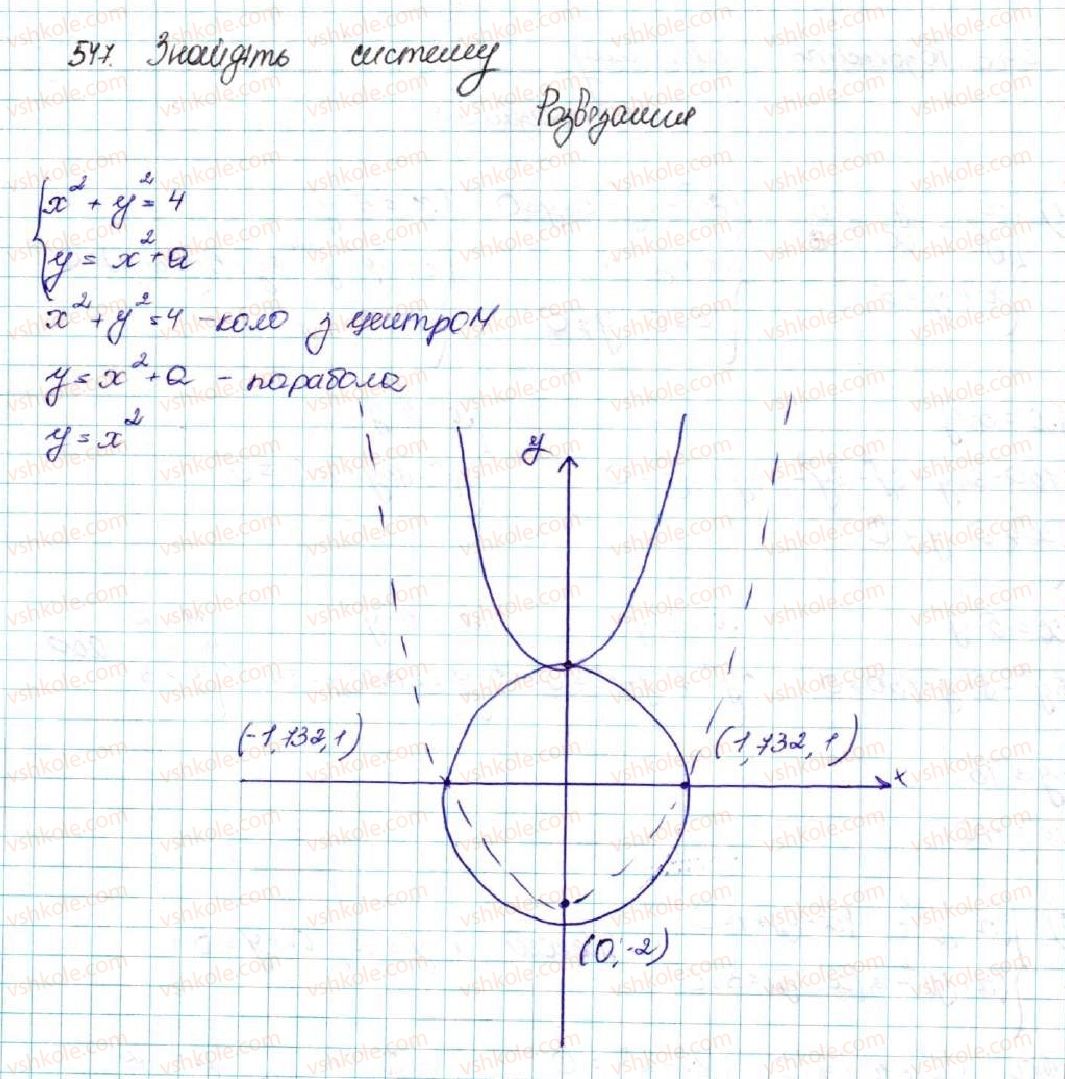 9-algebra-os-ister-2017--rozdil-2-kvadratichna-funktsiya-13-rozvyazuvannya-sistem-rivnyan-drugogo-stepenya-z-dvoma-zminnimi-547-rnd8129.jpg