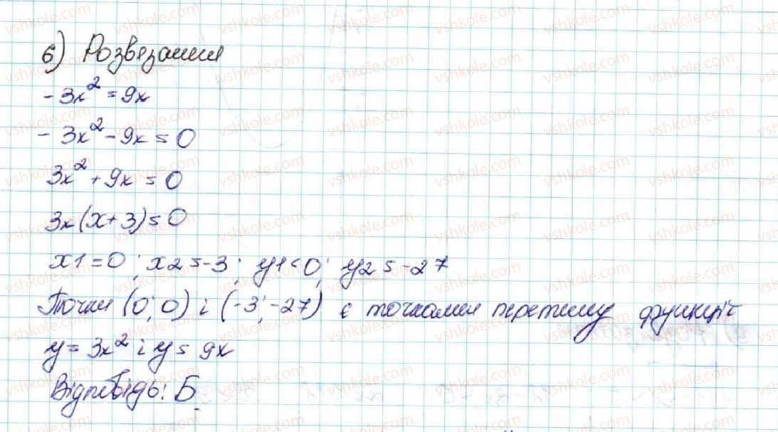 9-algebra-os-ister-2017--rozdil-2-kvadratichna-funktsiya-domashnya-samostijna-robota2-6.jpg
