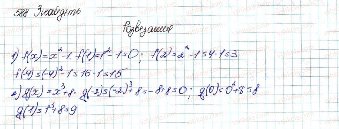 9-algebra-os-ister-2017--rozdil-2-kvadratichna-funktsiya-vpravi-dlya-povtorennya-rozdilu-2-588.jpg