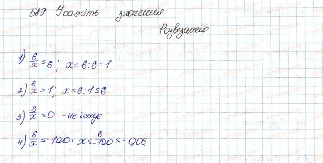 9-algebra-os-ister-2017--rozdil-2-kvadratichna-funktsiya-vpravi-dlya-povtorennya-rozdilu-2-589.jpg