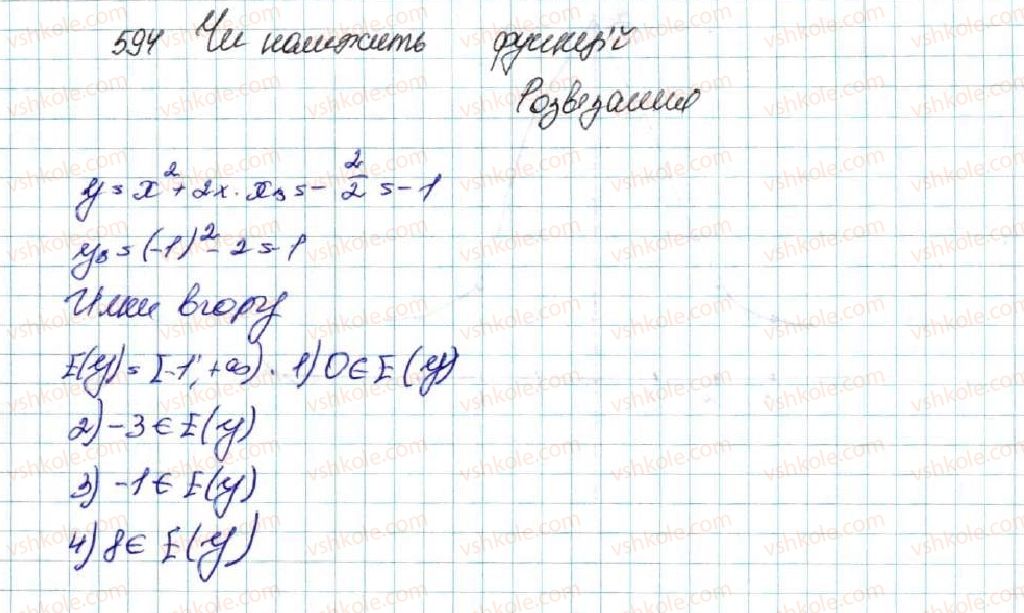 9-algebra-os-ister-2017--rozdil-2-kvadratichna-funktsiya-vpravi-dlya-povtorennya-rozdilu-2-594.jpg