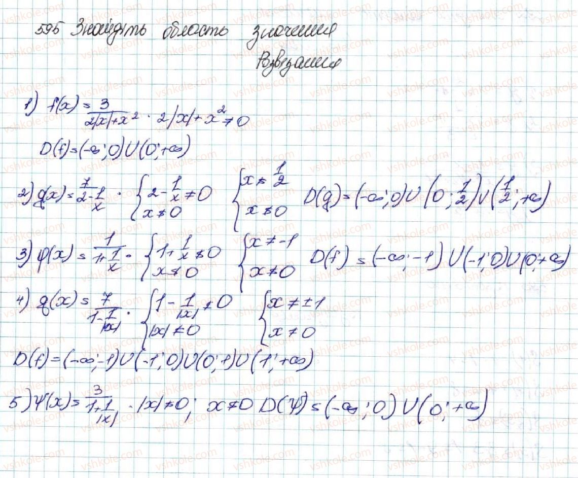 9-algebra-os-ister-2017--rozdil-2-kvadratichna-funktsiya-vpravi-dlya-povtorennya-rozdilu-2-595.jpg