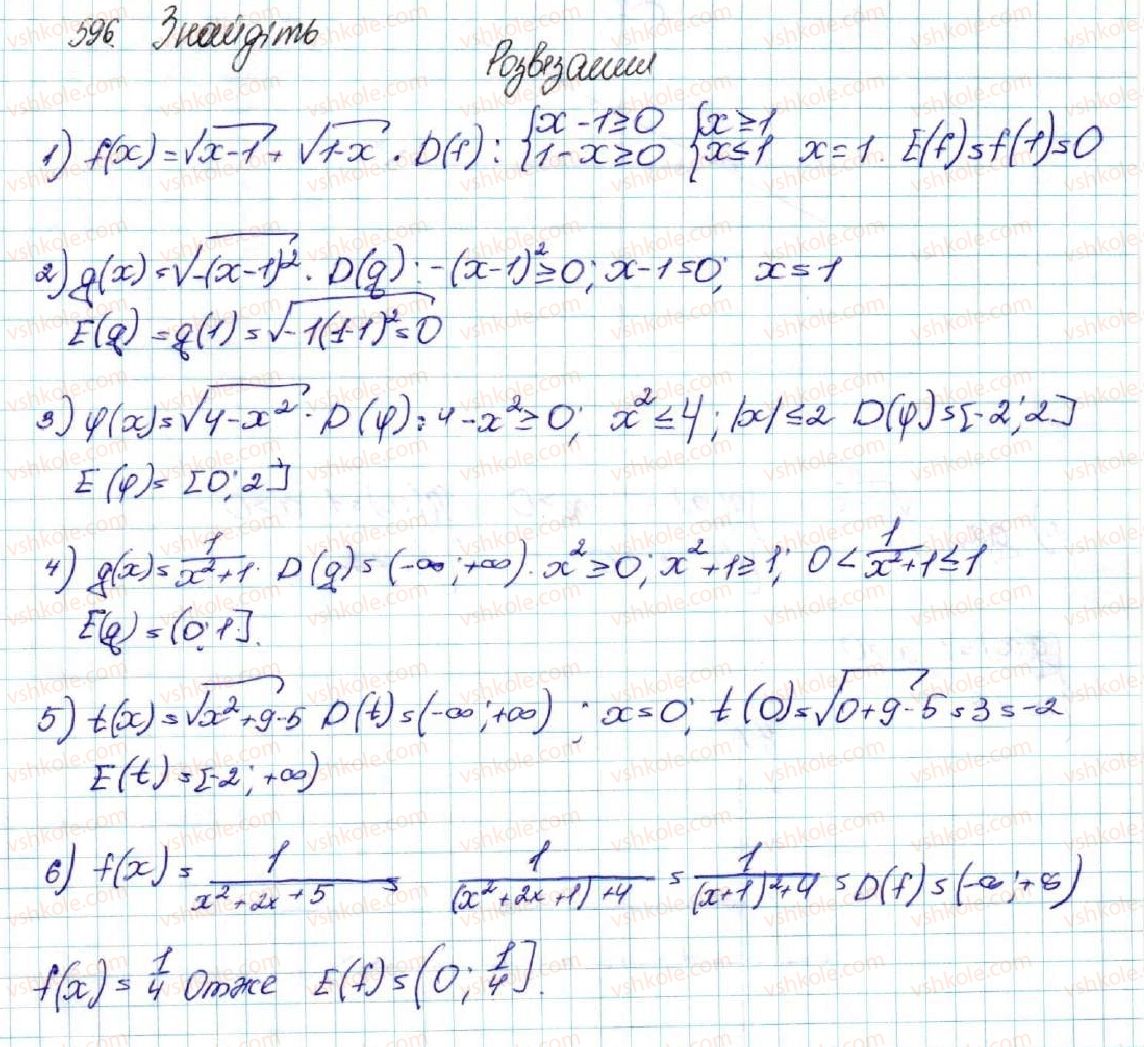 9-algebra-os-ister-2017--rozdil-2-kvadratichna-funktsiya-vpravi-dlya-povtorennya-rozdilu-2-596.jpg