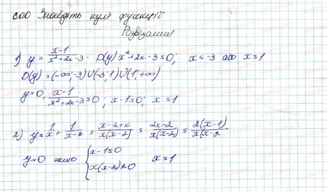 9-algebra-os-ister-2017--rozdil-2-kvadratichna-funktsiya-vpravi-dlya-povtorennya-rozdilu-2-600.jpg
