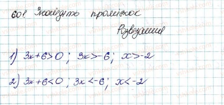 9-algebra-os-ister-2017--rozdil-2-kvadratichna-funktsiya-vpravi-dlya-povtorennya-rozdilu-2-601.jpg