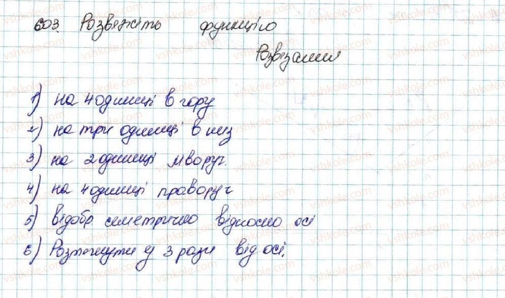 9-algebra-os-ister-2017--rozdil-2-kvadratichna-funktsiya-vpravi-dlya-povtorennya-rozdilu-2-603.jpg