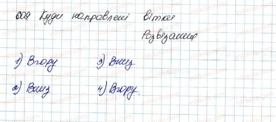 9-algebra-os-ister-2017--rozdil-2-kvadratichna-funktsiya-vpravi-dlya-povtorennya-rozdilu-2-609.jpg
