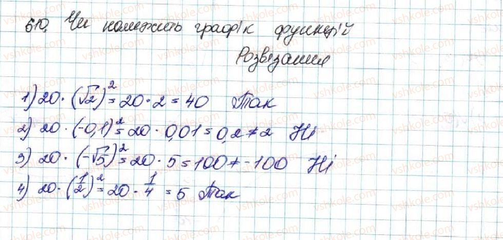 9-algebra-os-ister-2017--rozdil-2-kvadratichna-funktsiya-vpravi-dlya-povtorennya-rozdilu-2-610.jpg