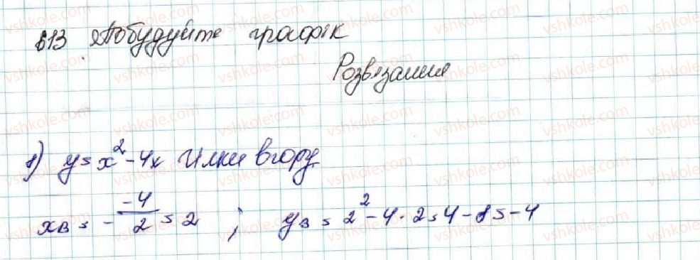 9-algebra-os-ister-2017--rozdil-2-kvadratichna-funktsiya-vpravi-dlya-povtorennya-rozdilu-2-613.jpg
