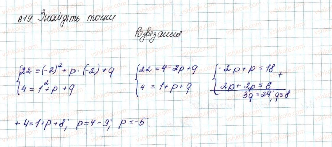 9-algebra-os-ister-2017--rozdil-2-kvadratichna-funktsiya-vpravi-dlya-povtorennya-rozdilu-2-619.jpg