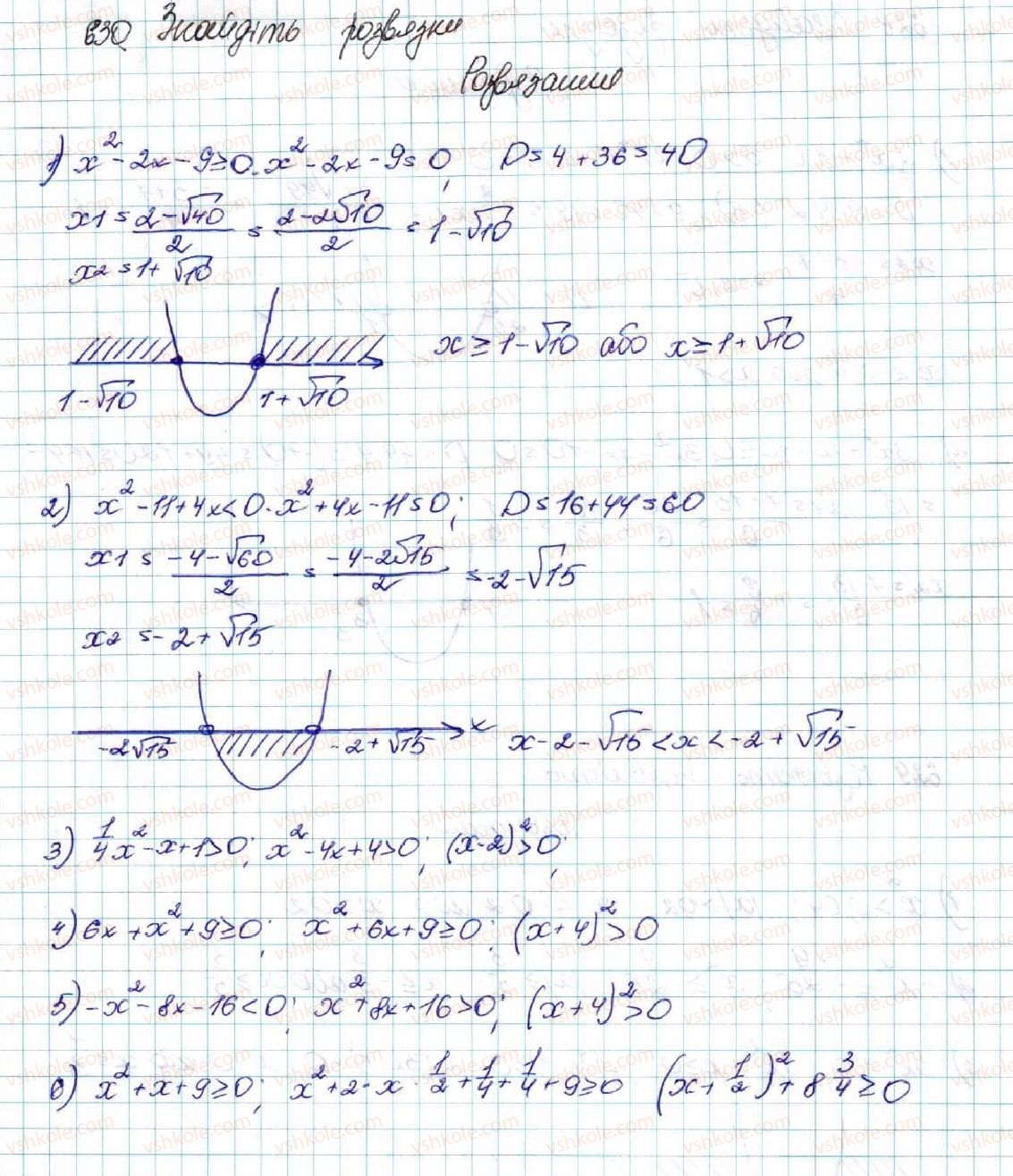 9-algebra-os-ister-2017--rozdil-2-kvadratichna-funktsiya-vpravi-dlya-povtorennya-rozdilu-2-630.jpg