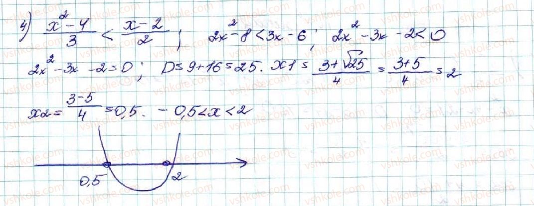 9-algebra-os-ister-2017--rozdil-2-kvadratichna-funktsiya-vpravi-dlya-povtorennya-rozdilu-2-631-rnd1884.jpg