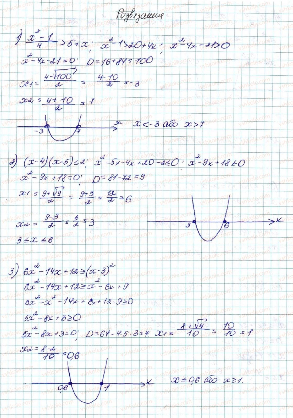 9-algebra-os-ister-2017--rozdil-2-kvadratichna-funktsiya-vpravi-dlya-povtorennya-rozdilu-2-631-rnd9788.jpg