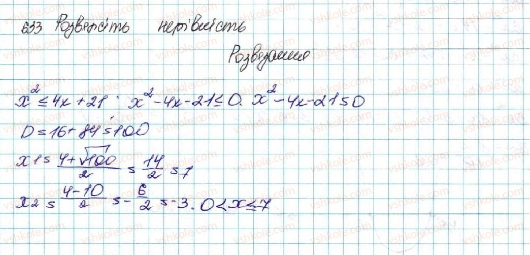 9-algebra-os-ister-2017--rozdil-2-kvadratichna-funktsiya-vpravi-dlya-povtorennya-rozdilu-2-633.jpg