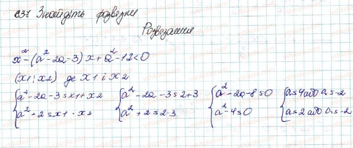 9-algebra-os-ister-2017--rozdil-2-kvadratichna-funktsiya-vpravi-dlya-povtorennya-rozdilu-2-637.jpg