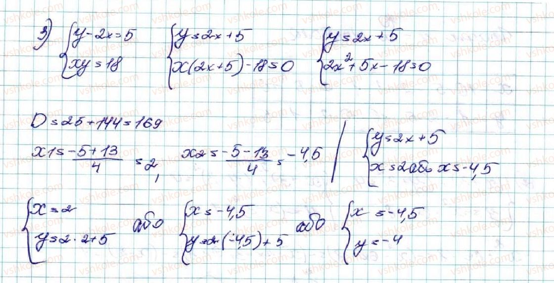 9-algebra-os-ister-2017--rozdil-2-kvadratichna-funktsiya-vpravi-dlya-povtorennya-rozdilu-2-644-rnd7278.jpg
