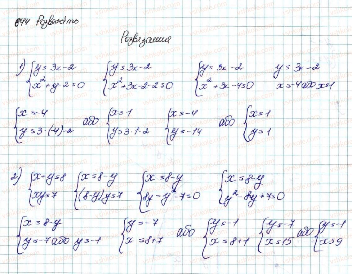 9-algebra-os-ister-2017--rozdil-2-kvadratichna-funktsiya-vpravi-dlya-povtorennya-rozdilu-2-644.jpg