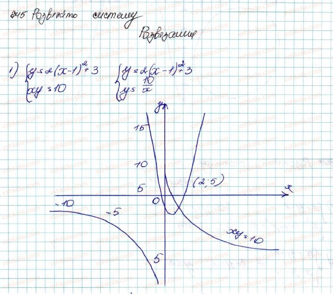 9-algebra-os-ister-2017--rozdil-2-kvadratichna-funktsiya-vpravi-dlya-povtorennya-rozdilu-2-645.jpg