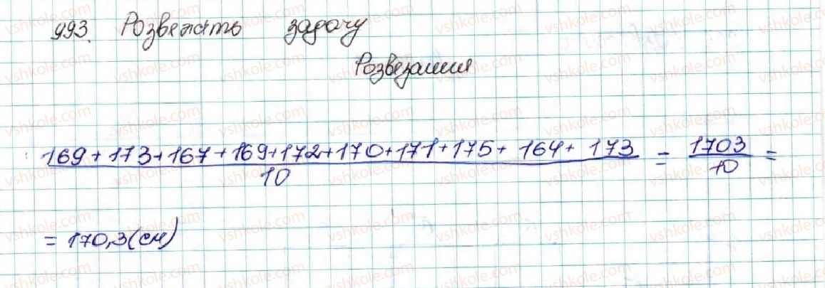 9-algebra-os-ister-2017--rozdil-4-osnovi-kombinatoriki-teoriyi-jmovirnostej-ta-statistiki-24-pochatkovi-vidomosti-pro-statistiku-statistichni-dani-sposobi-podannya-danih-ta-y993-rnd6942.jpg