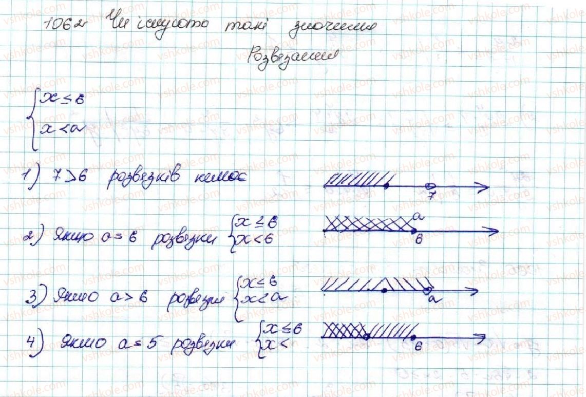 9-algebra-os-ister-2017--zadachi-pidvischenoyi-skladnosti-1062-rnd3386.jpg