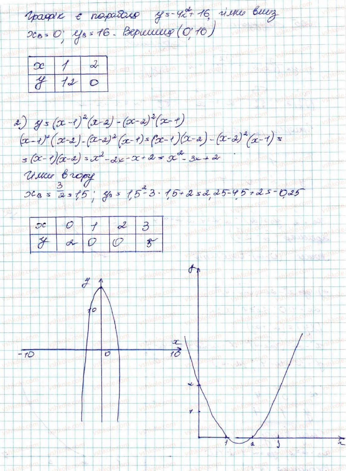 9-algebra-os-ister-2017--zadachi-pidvischenoyi-skladnosti-1064-rnd5526.jpg