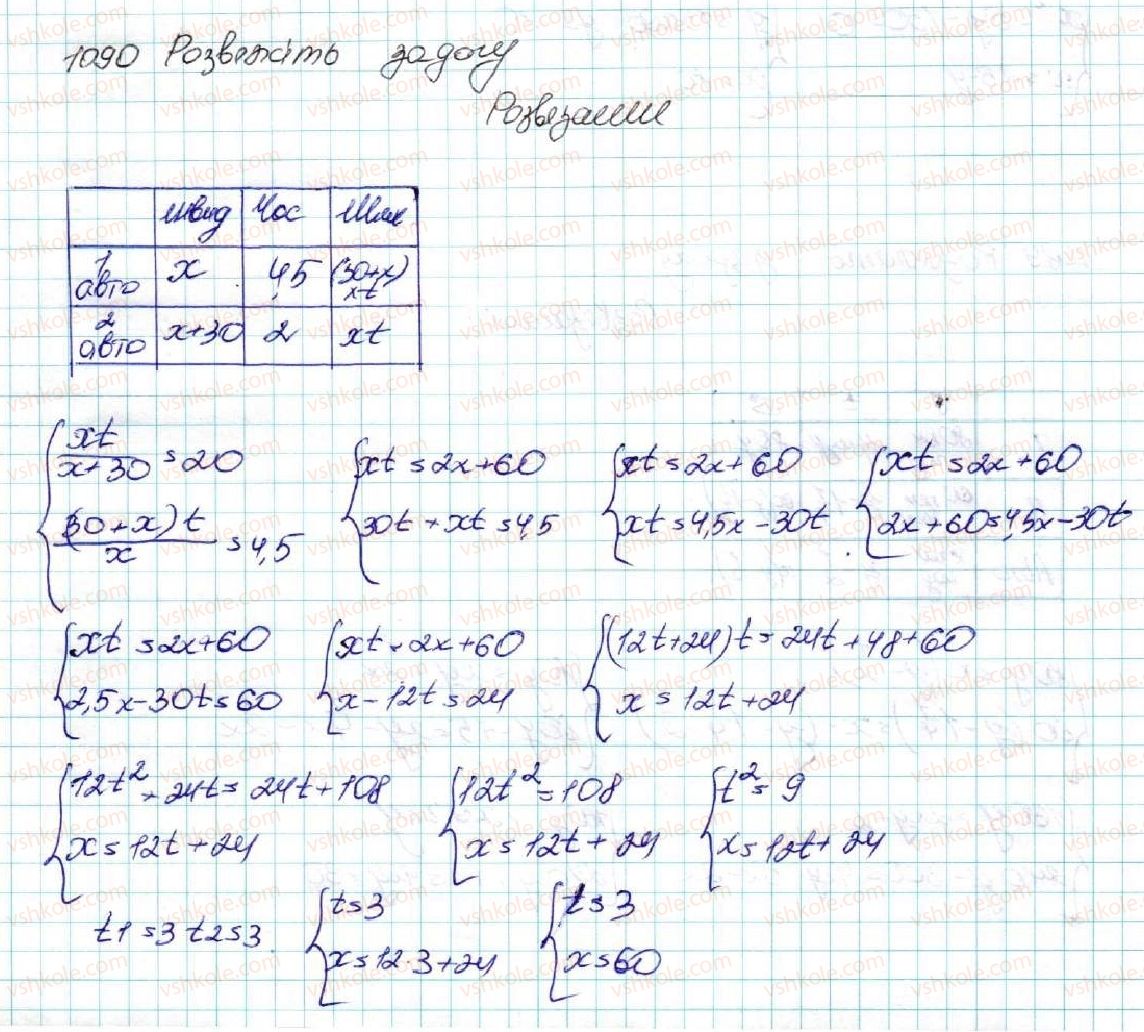 9-algebra-os-ister-2017--zadachi-pidvischenoyi-skladnosti-1090-rnd5545.jpg