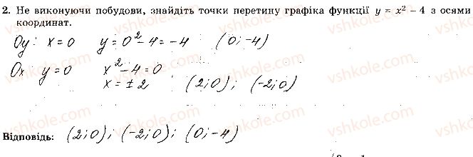 9-algebra-os-ister-2017-zoshit-dlya-samostijnih-ta-kontrolnih-robit--samostijni-roboti-s-10-povtorennya-za-9-klas-variant-1-2.jpg