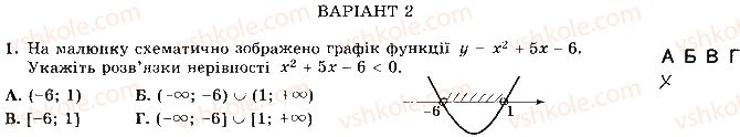 9-algebra-os-ister-2017-zoshit-dlya-samostijnih-ta-kontrolnih-robit--samostijni-roboti-s-10-povtorennya-za-9-klas-variant-2-1.jpg