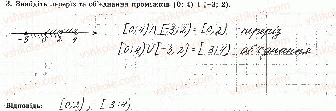 9-algebra-os-ister-2017-zoshit-dlya-samostijnih-ta-kontrolnih-robit--samostijni-roboti-s-2-pochlenne-dodavannya-i-mnozhennya-nerivnostej-variant-3-3.jpg