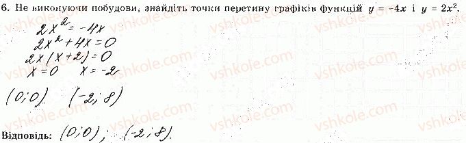 9-algebra-os-ister-2017-zoshit-dlya-samostijnih-ta-kontrolnih-robit--tematichni-kontrolni-roboti-tkr-2-vlastivosti-funktsiyi-variant-2-6.jpg