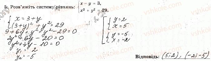 9-algebra-os-ister-2017-zoshit-dlya-samostijnih-ta-kontrolnih-robit--tematichni-kontrolni-roboti-tkr-3-kvadratna-nerivnist-variant-4-5.jpg