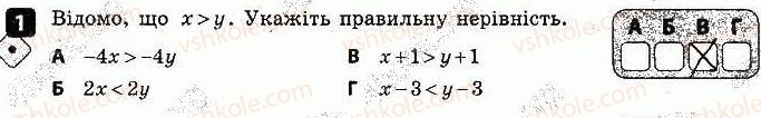 9-algebra-tl-korniyenko-vi-figotina-2017-zoshit-dlya-kontrolyu-znan--kontrolni-roboti-kontrolna-robota-1-nerivnosti-variant-1-1.jpg
