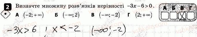 9-algebra-tl-korniyenko-vi-figotina-2017-zoshit-dlya-kontrolyu-znan--kontrolni-roboti-kontrolna-robota-1-nerivnosti-variant-2-2.jpg