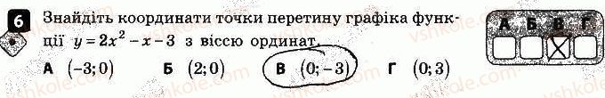 9-algebra-tl-korniyenko-vi-figotina-2017-zoshit-dlya-kontrolyu-znan--kontrolni-roboti-kontrolna-robota-2-funktsiyi-variant-1-6.jpg