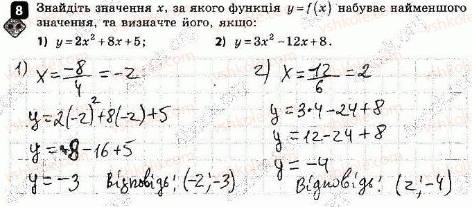 9-algebra-tl-korniyenko-vi-figotina-2017-zoshit-dlya-kontrolyu-znan--kontrolni-roboti-kontrolna-robota-2-funktsiyi-variant-1-8.jpg