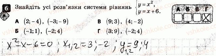 9-algebra-tl-korniyenko-vi-figotina-2017-zoshit-dlya-kontrolyu-znan--kontrolni-roboti-kontrolna-robota-3-kvadratna-nerivnist-variant-1-6.jpg