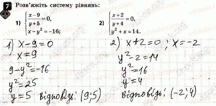 9-algebra-tl-korniyenko-vi-figotina-2017-zoshit-dlya-kontrolyu-znan--kontrolni-roboti-kontrolna-robota-3-kvadratna-nerivnist-variant-1-7.jpg