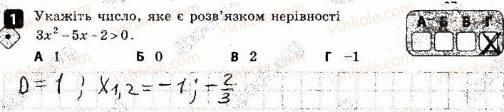 9-algebra-tl-korniyenko-vi-figotina-2017-zoshit-dlya-kontrolyu-znan--kontrolni-roboti-kontrolna-robota-3-kvadratna-nerivnist-variant-2-1.jpg